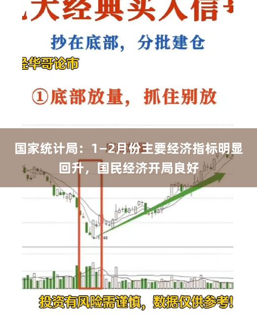 国家统计局:1—2月份主要经济指标明显回升,国民经济开局良好