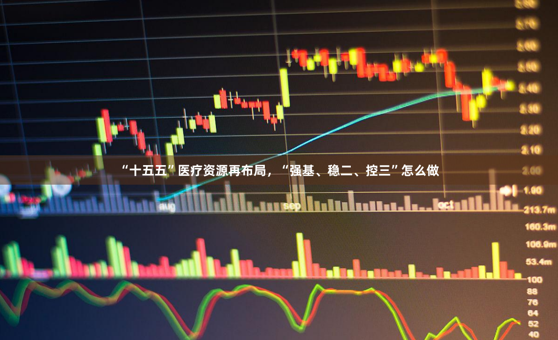 “十五五”医疗资源再布局，“强基、稳二、控三”怎么做